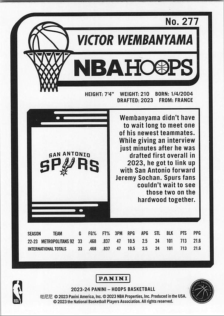 Victor Wembanyama (Back)
