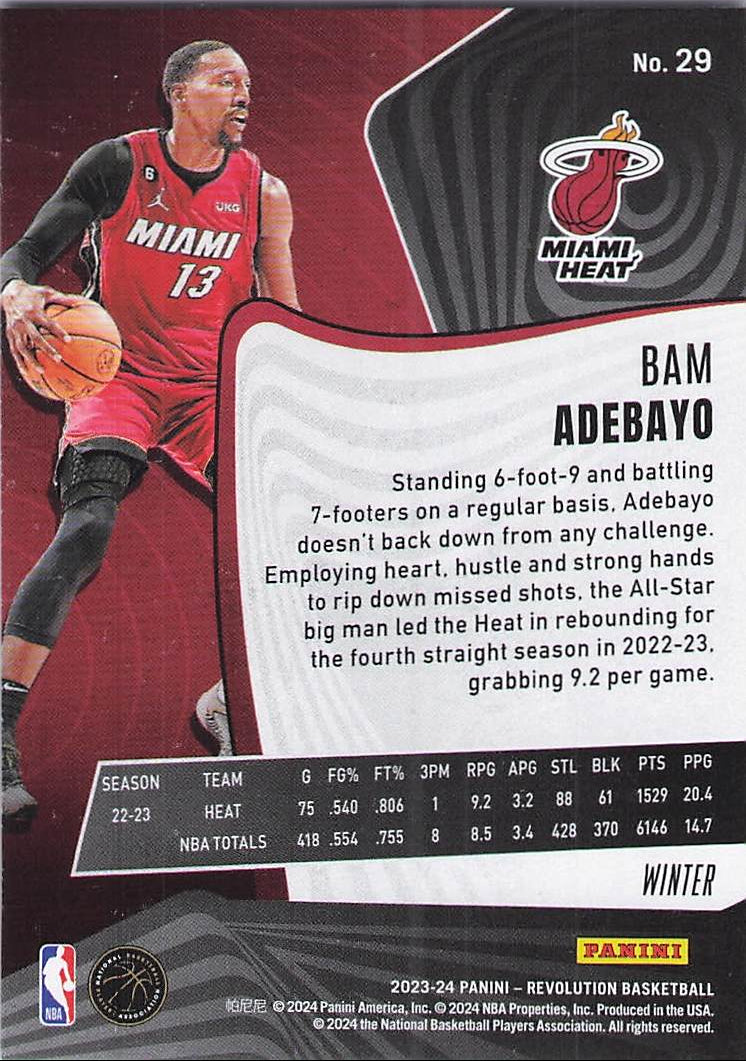 Bam Adebayo [Winter] (Back)