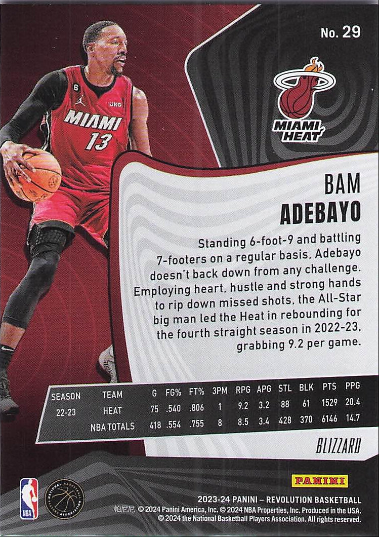 Bam Adebayo [Blizzard] (Back)