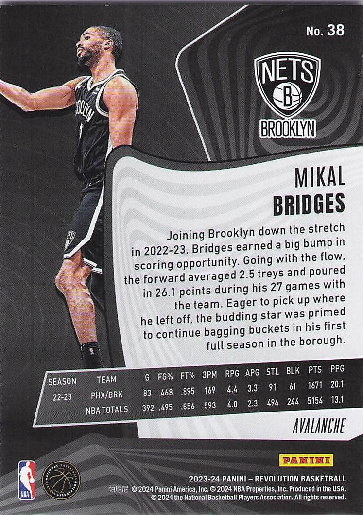 Mikal Bridges [Avalanche] (Back)