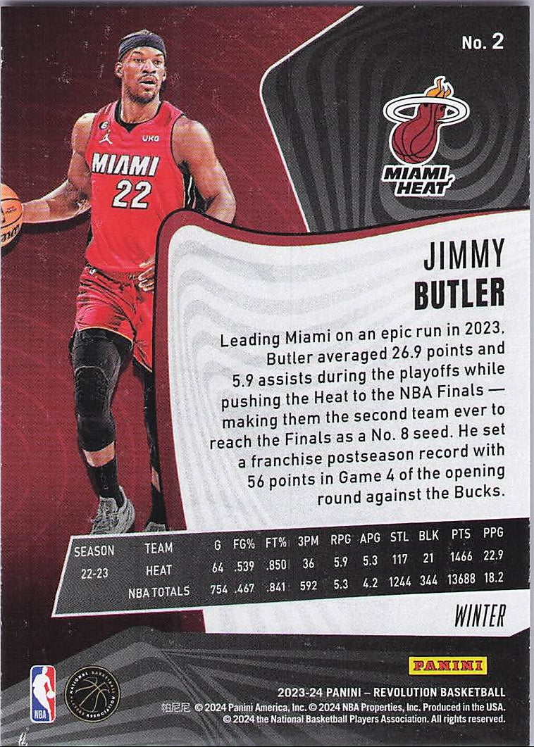 Jimmy Butler [Winter] (Back)