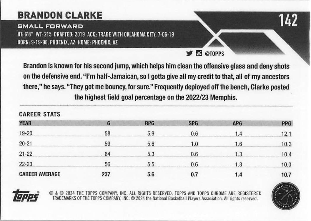 Brandon Clarke (Back)