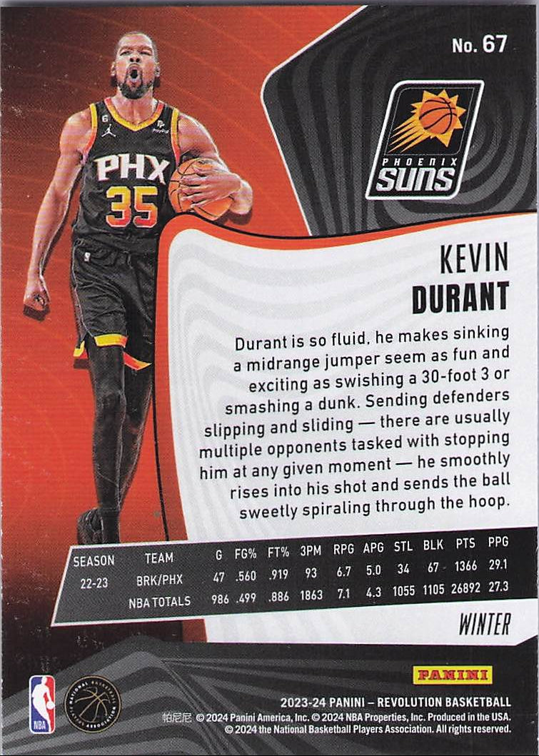 Kevin Durant [Winter] (Back)
