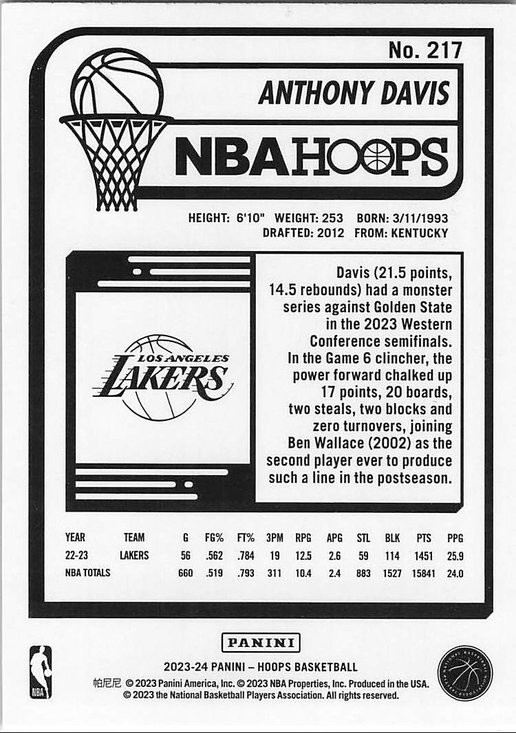 Anthony Davis (Back)