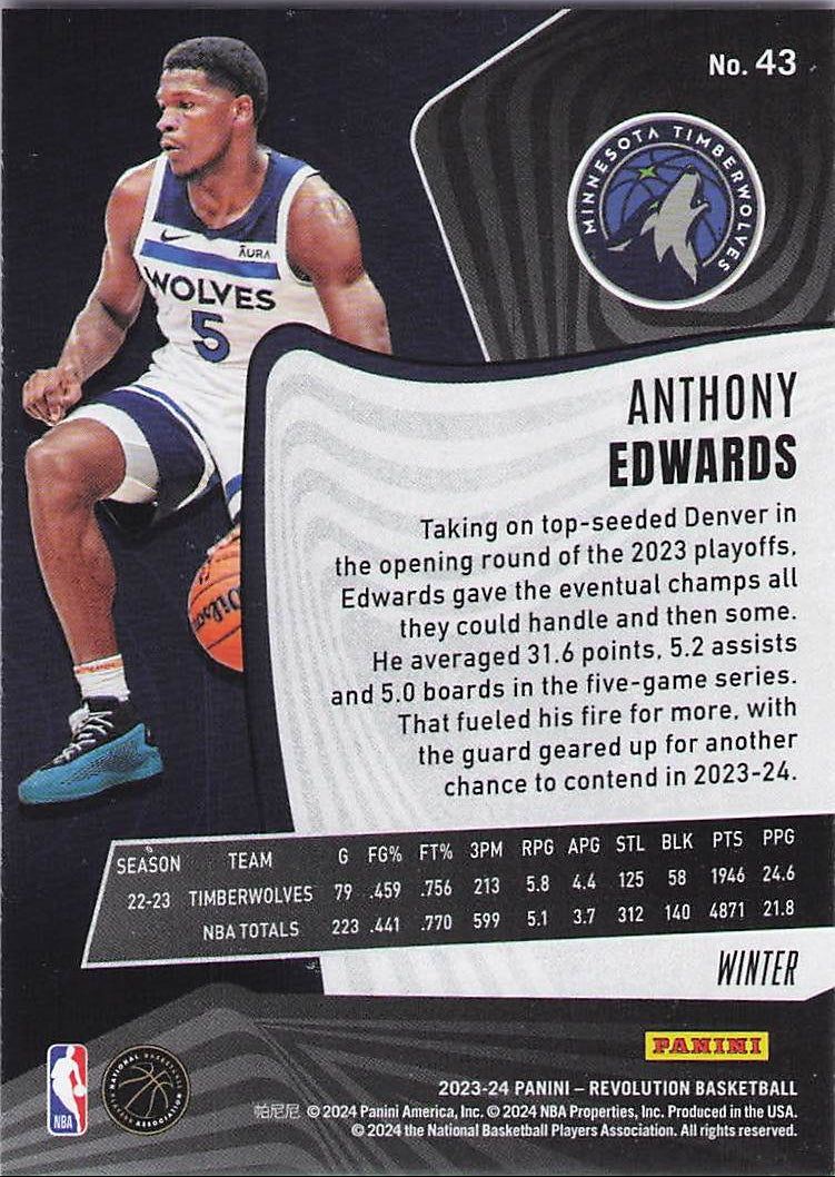 Anthony Edwards [Winter] (Back)