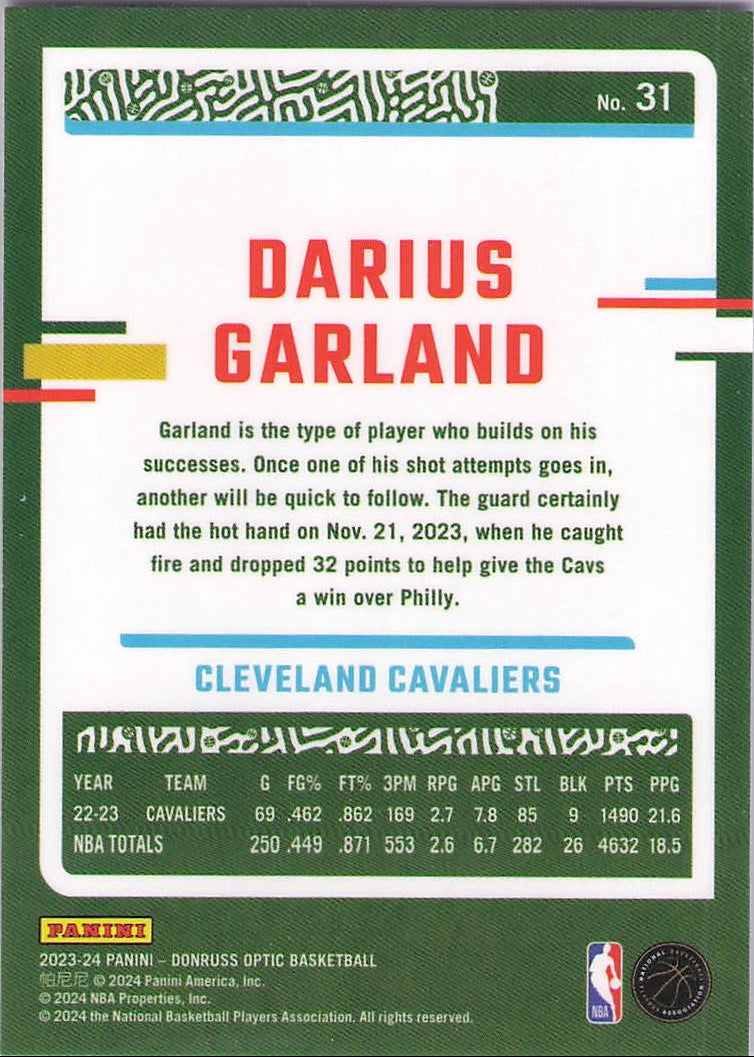 Darius Garland (Back)
