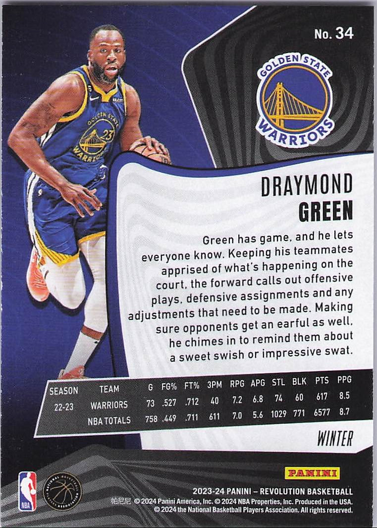 Draymond Green [Winter] (Back)