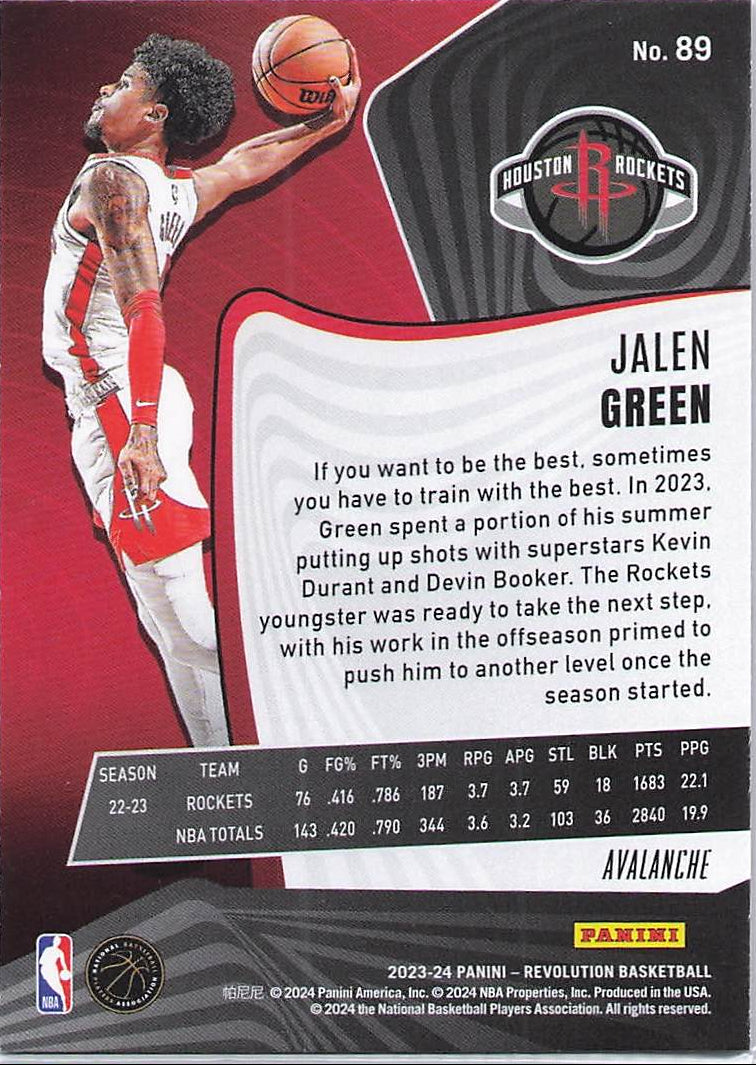 Jalen Green [Avalanche] (Back)