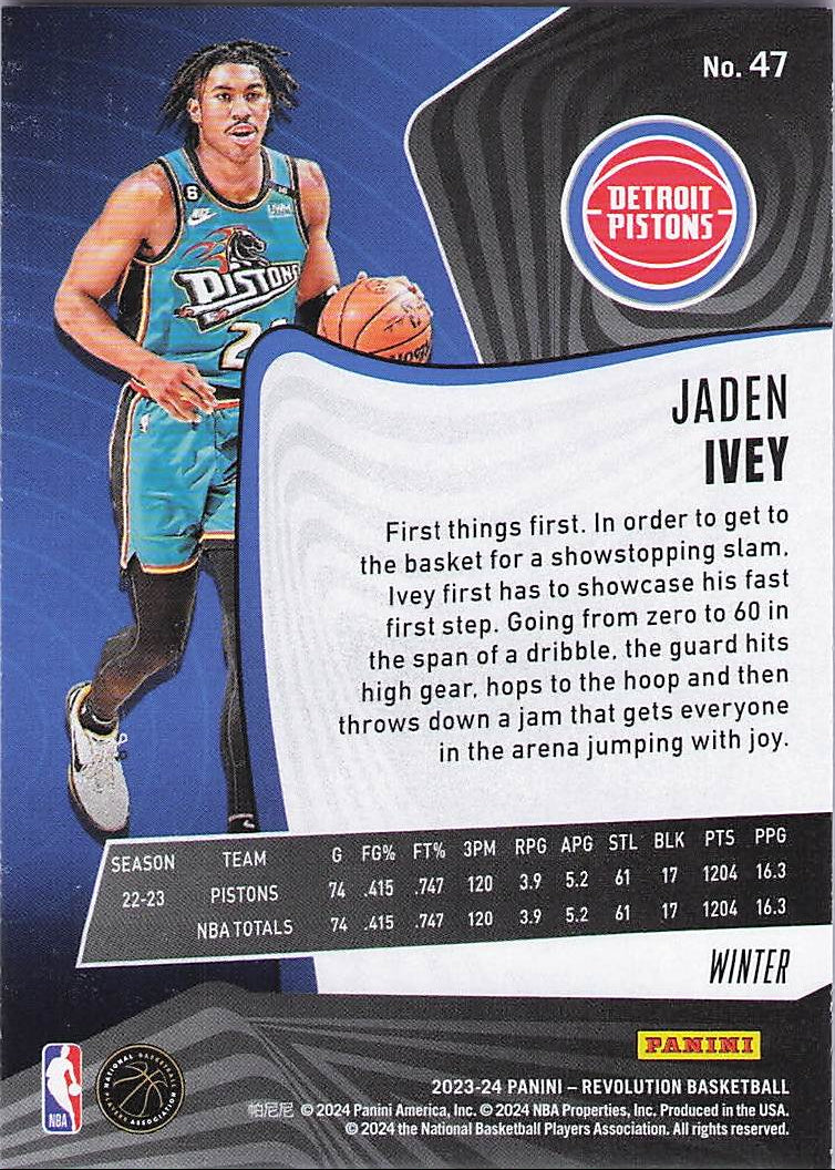 Jaden Ivey [Winter] (Back)
