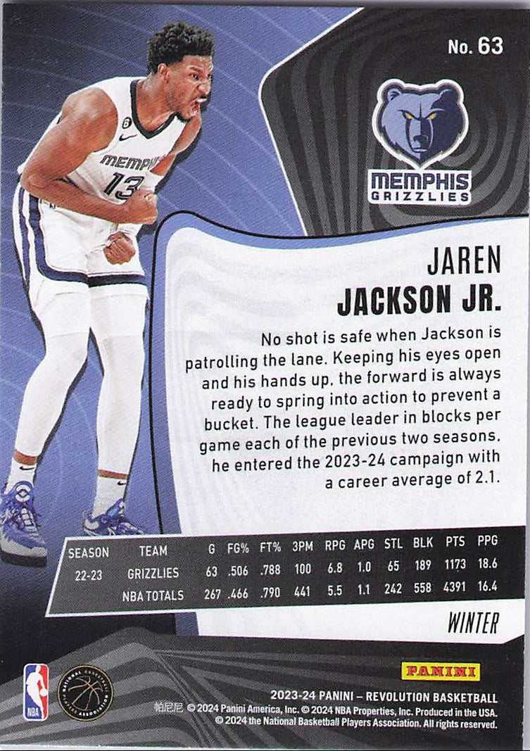 Jaren Jackson Jr. [Winter] (Back)