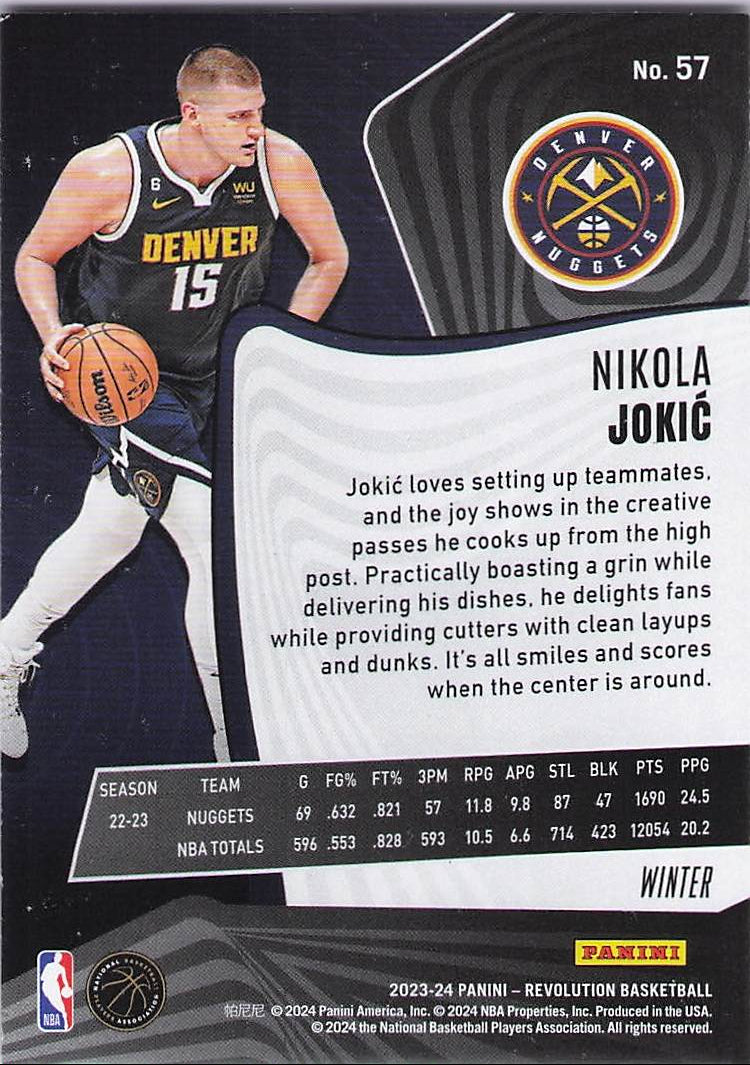 Nikola Jokic [Winter] (Back)