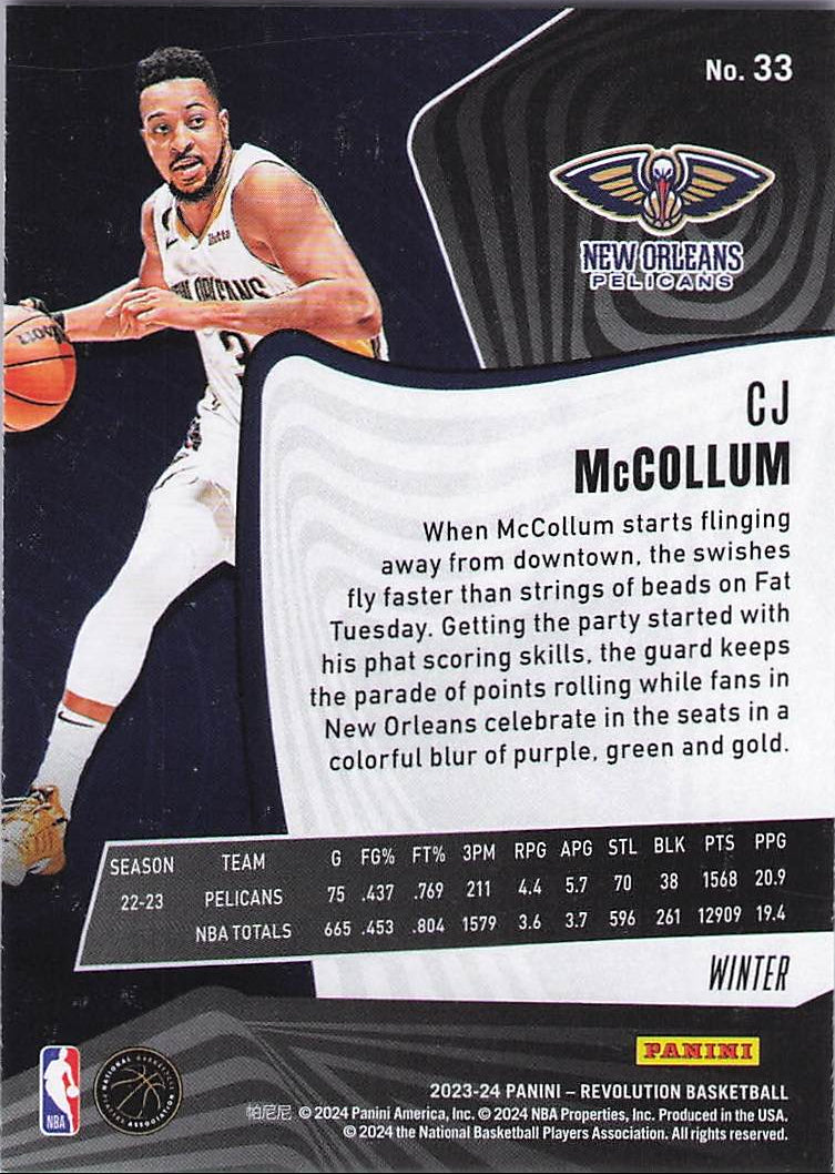 CJ McCollum [Winter] (Back)