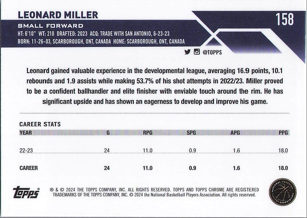 Leonard Miller (Back)