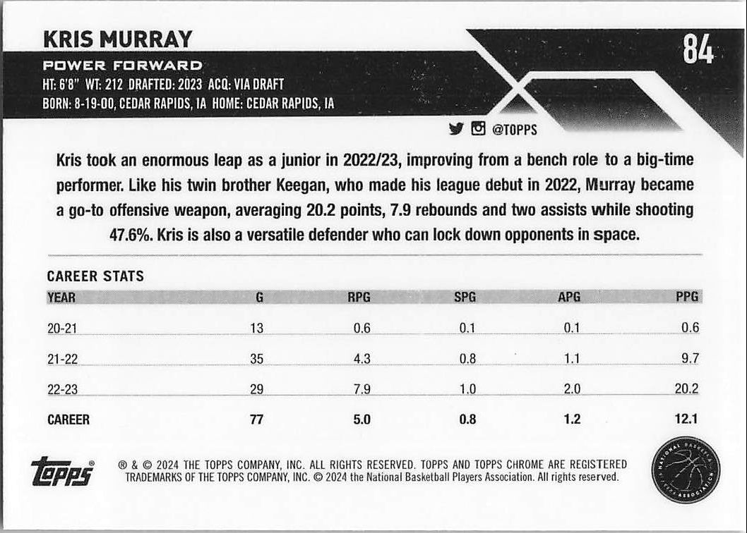 Kris Murray (Back)