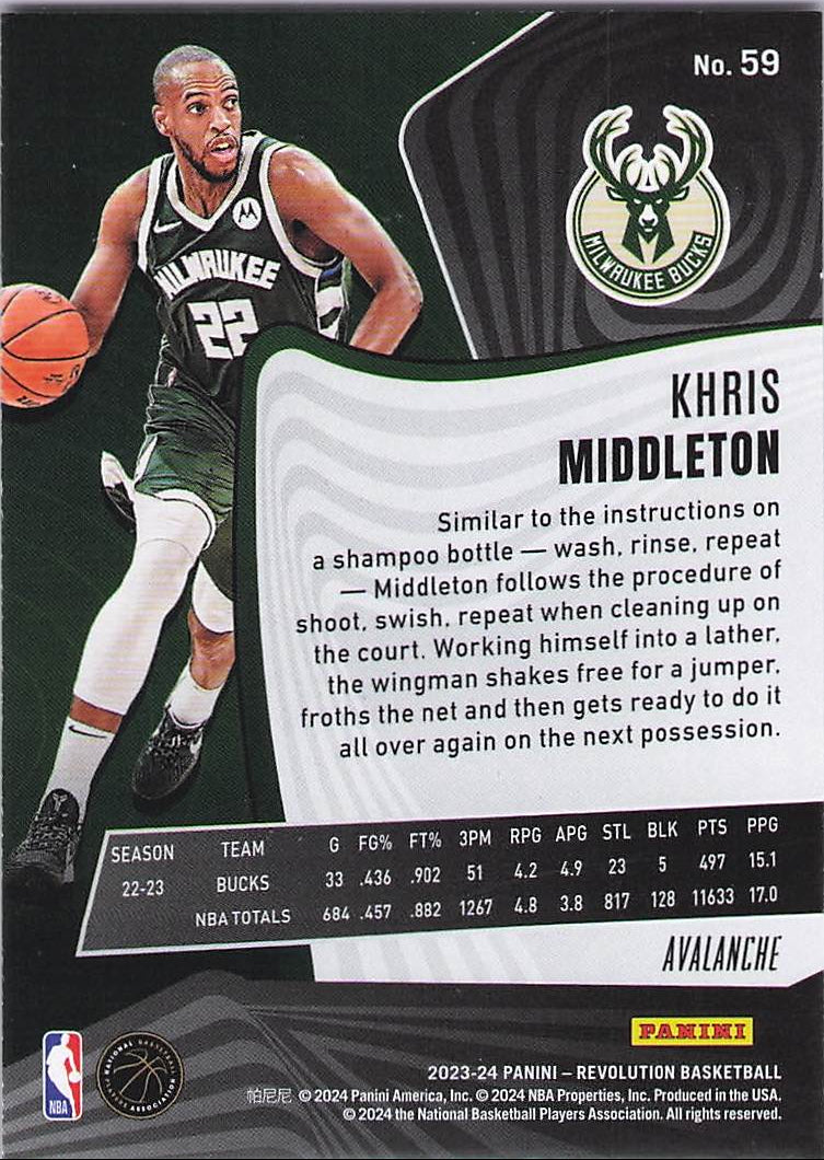 Khris Middleton [Avalanche] (Back)