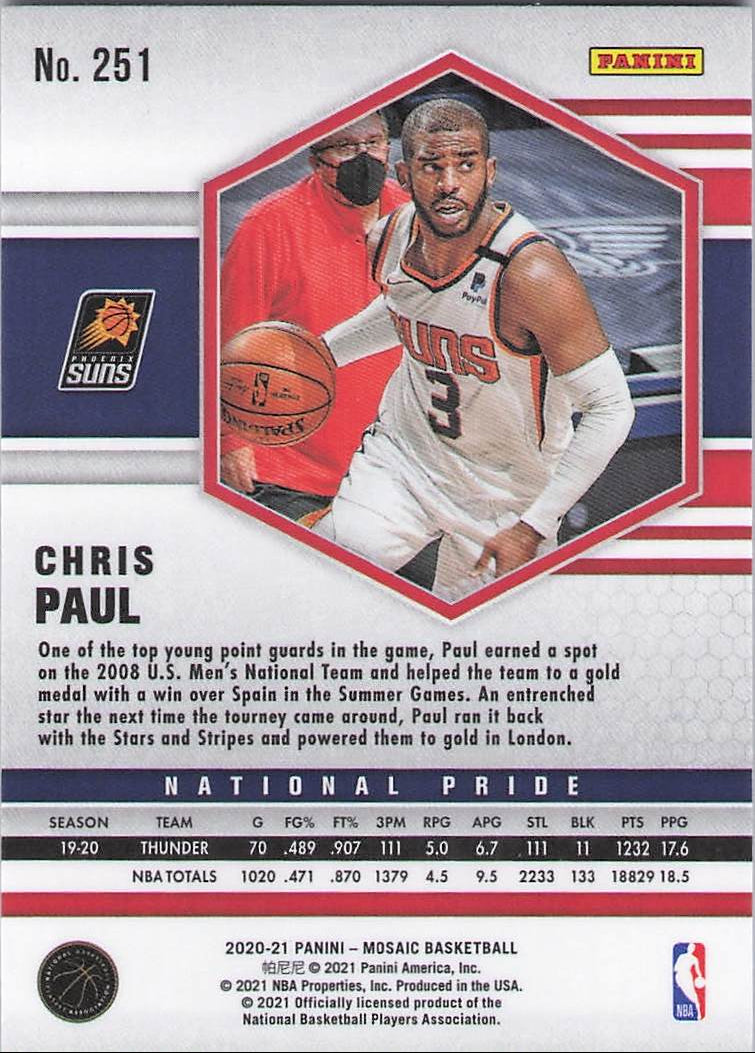 Chris Paul (Back)