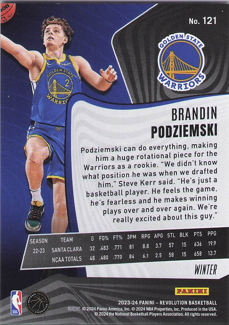 Brandin Podziemski [Winter] (Back)