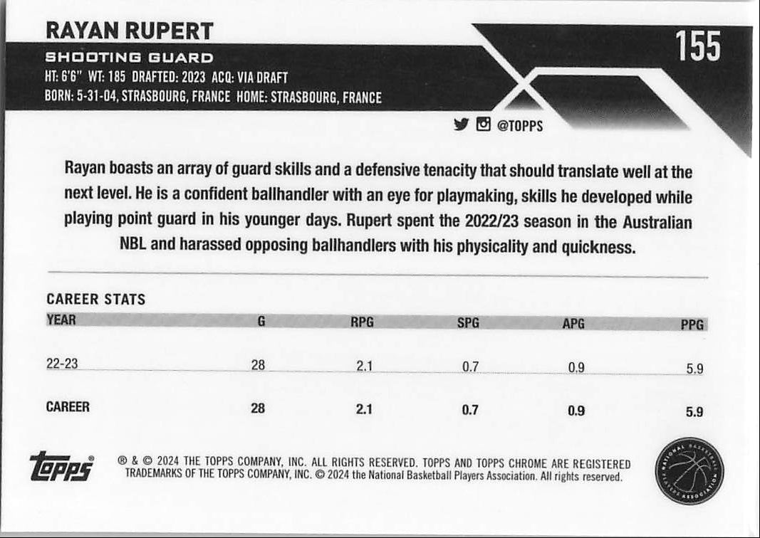 Rayan Rupert (Back)