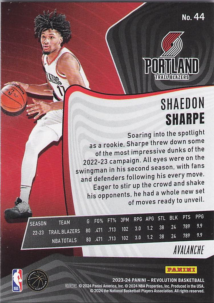 Shaedon Sharpe [Avalanche] (Back)