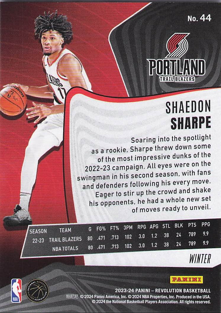 Shaedon Sharpe [Winter] (Back)