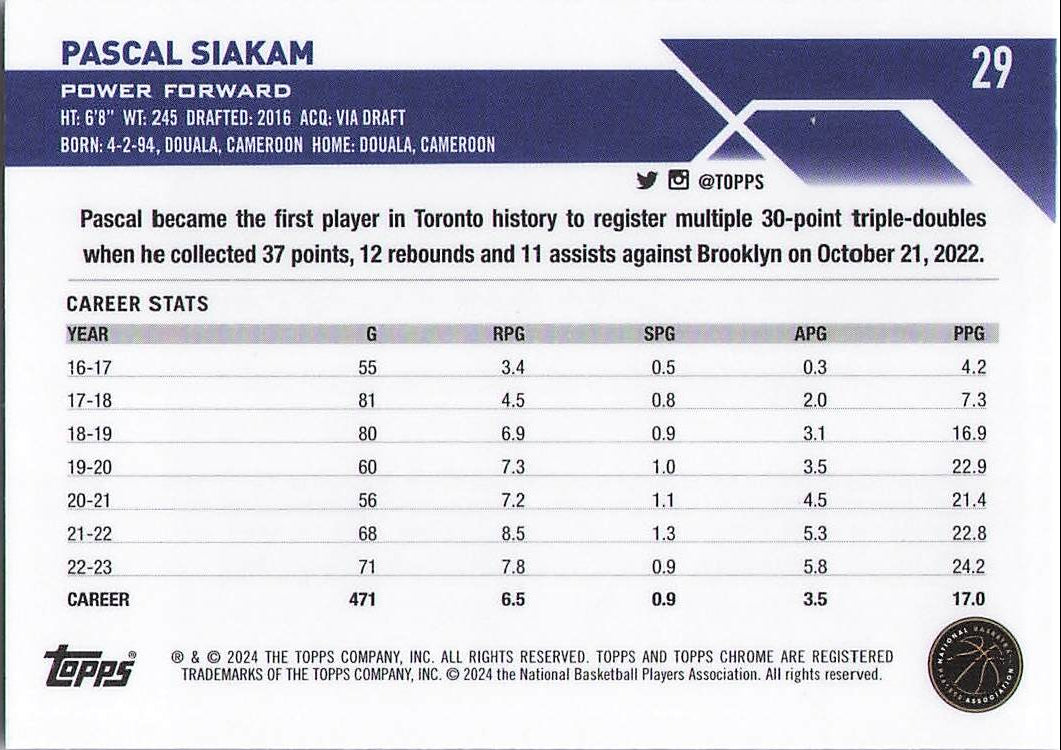 Pascal Siakam (Back)