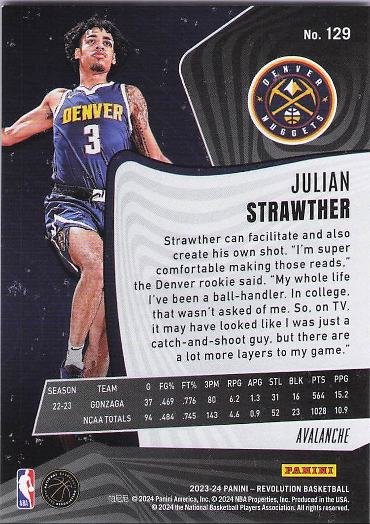 Julian Strawther [Avalanche] (Back)