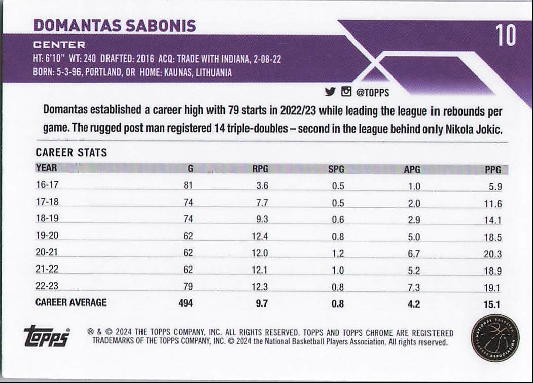 Domantas Sabonis [Green Refractor] (Back)