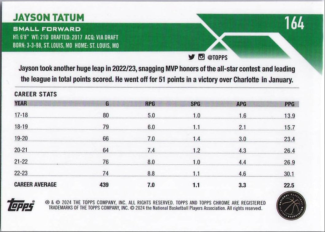 Jayson Tatum (Back)
