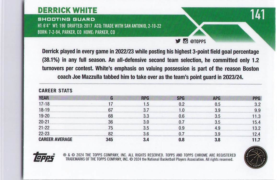 Derrick White (Back)