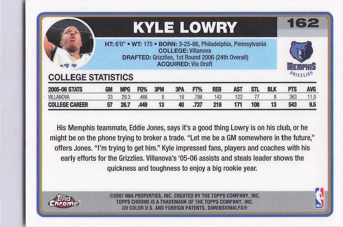 Kyle Lowry (Back)