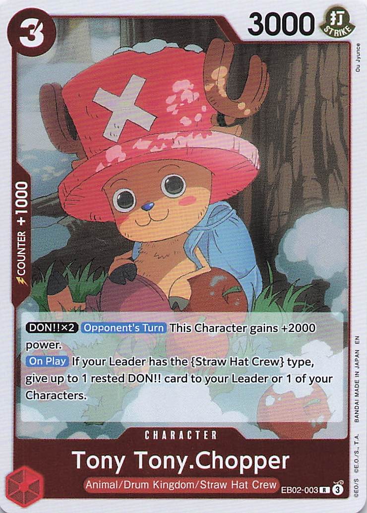 Tony Tony.Chopper
